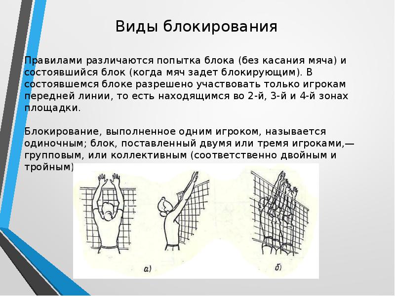 Презентация блокирование в волейболе