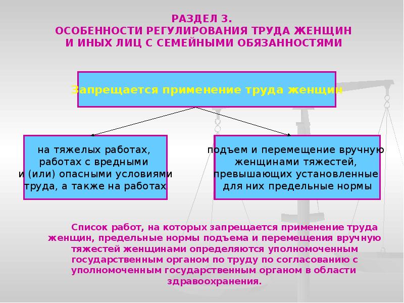 Особенности регулирования иностранных работников. Особенности регулирования иностранных работников