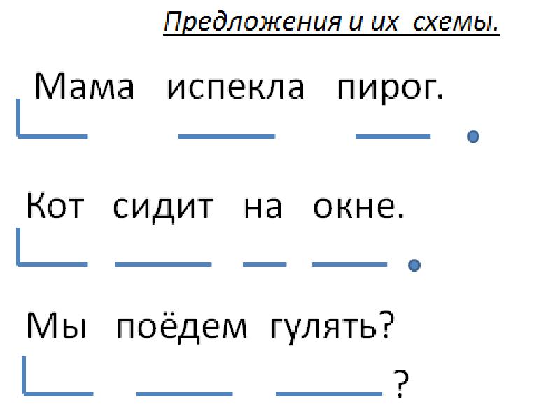 1 и 2 и 3 предложение по схеме