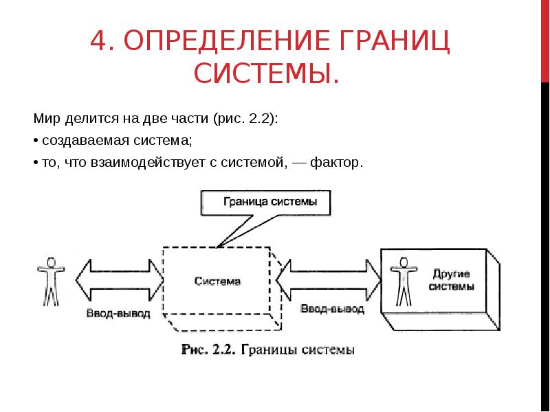 Определяющие границы. Границы системы. Определение границ системы. Границы системы пример. Как определить границы системы.