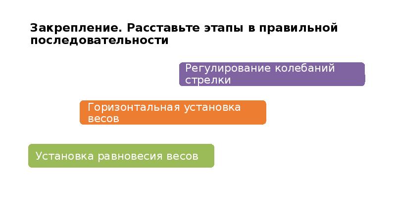 Расставьте этапы. Расставьте в правильной последовательности. Расставьте этапы приема на работу в правильной последовательности.. Расставьте этапы правильной презентации. Расставьте стадии капитальных вложений в правильном порядке *.