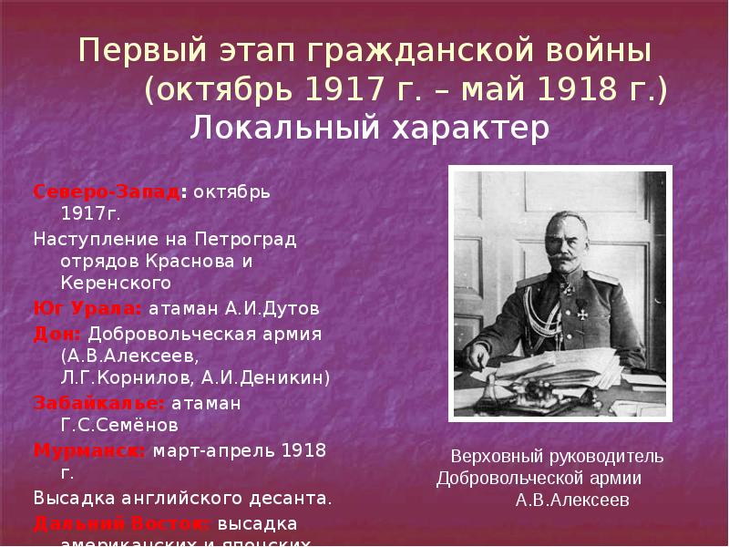 Март октябрь 1918