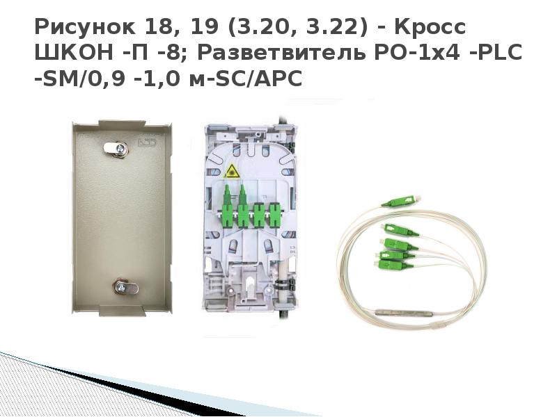 Кросс шкон мпа. РО-1х4 -PLC -SM/0,9 -1,0 М-SC/APC. Разветвитель РО-1х4-PLC-SM/0.9-1.0 M-SC/APC. РО-1х32-PLC -SM/2,0 -1,0 М-SC/APC. РО-1х4 -PLC -SM/0,9 -1,0 М SC/APC ссд.