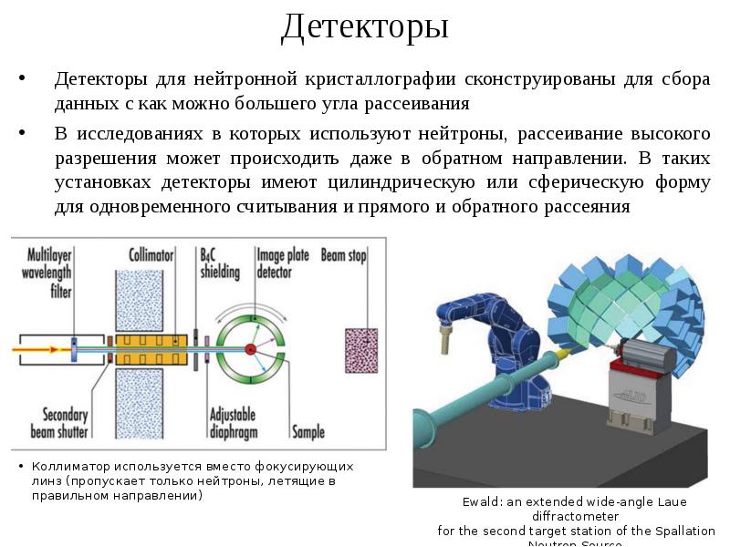 Нейтронная терапия презентация