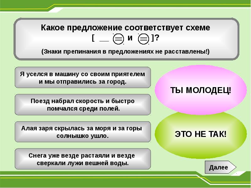 Какое из предложений будет соответствовать схеме