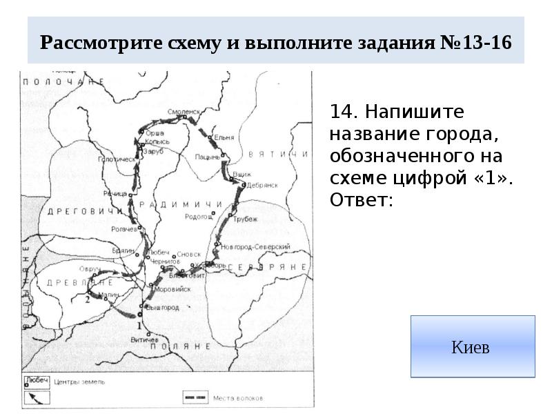 Цифрой 2 на схеме обозначен город который был столицей древнерусского государства 2 в период