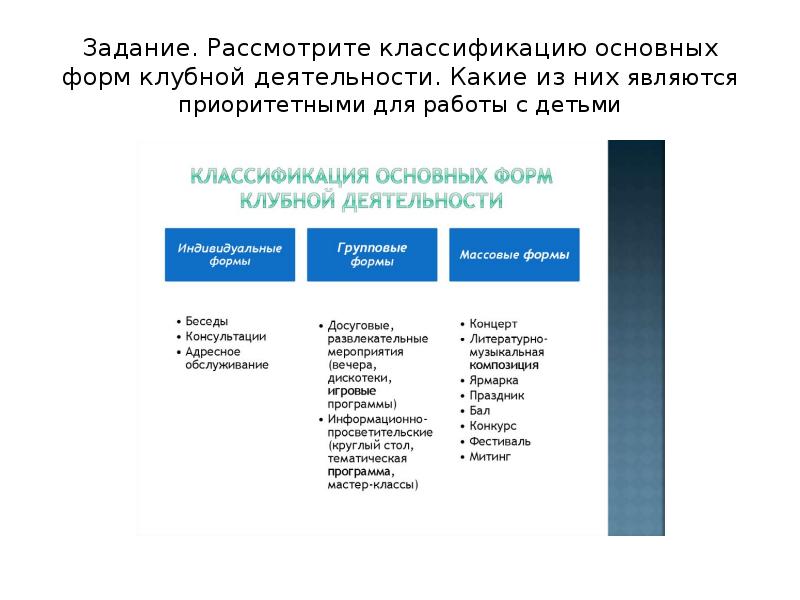 Формы культурной деятельности. Классификация основных форм клубной деятельности. Классификация социально культурной деятельности. Формы и методы клубной работы. Формы работы в клубе.