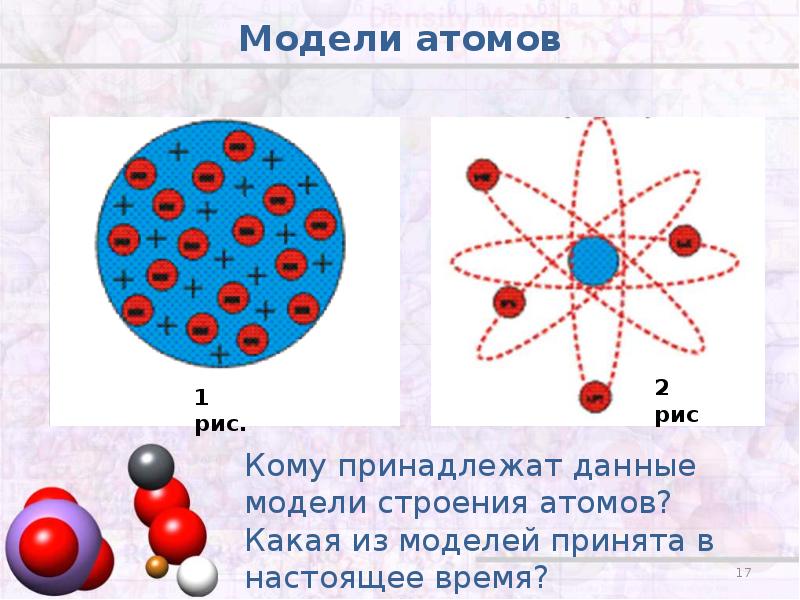 Тест радиоактивность модели атомов физика 9