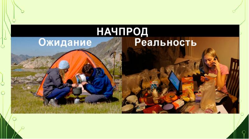 Питание в туристском походе презентация