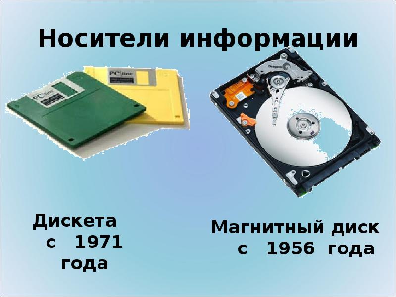 Носители. Носители данных магнитные и оптические. Носители информации 2000 годов. Носители информации Модерн. Восстановление носителей информации презентация.