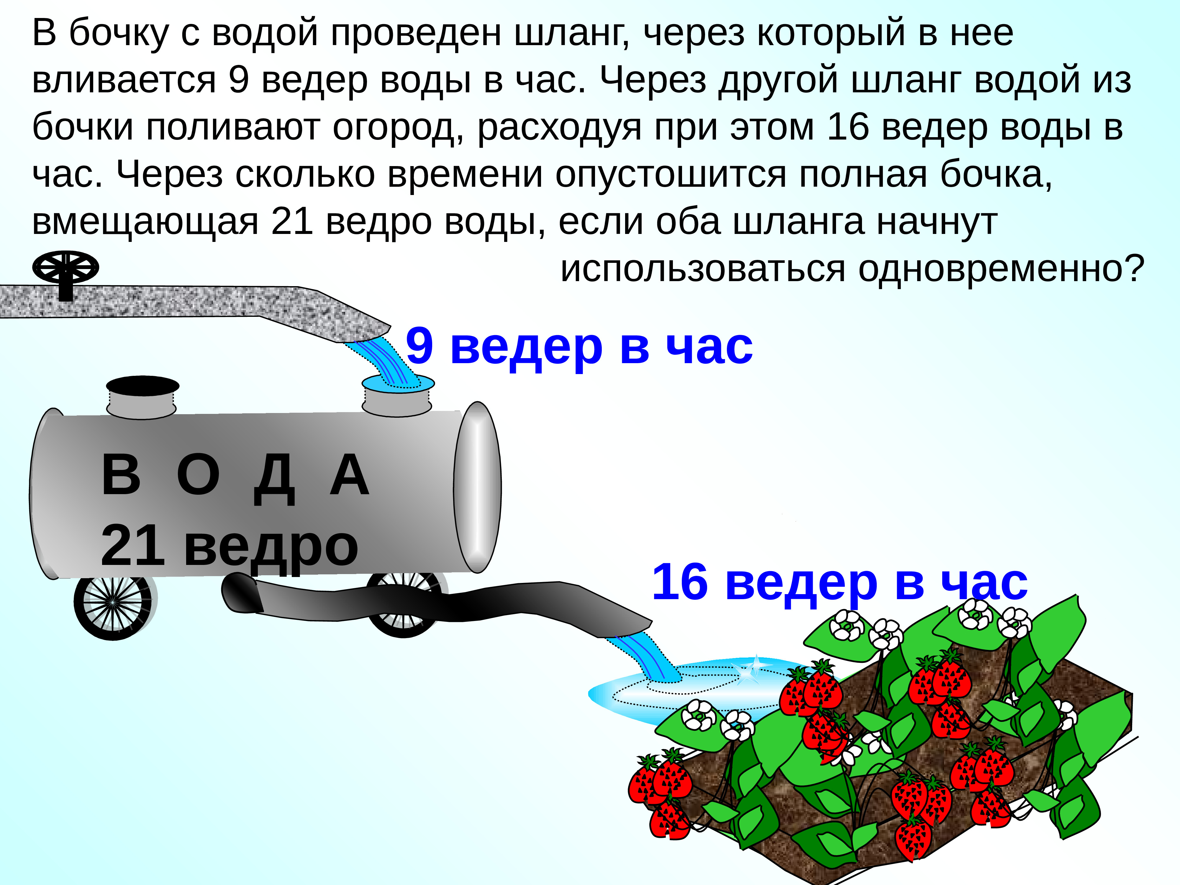 Воду проводит слово