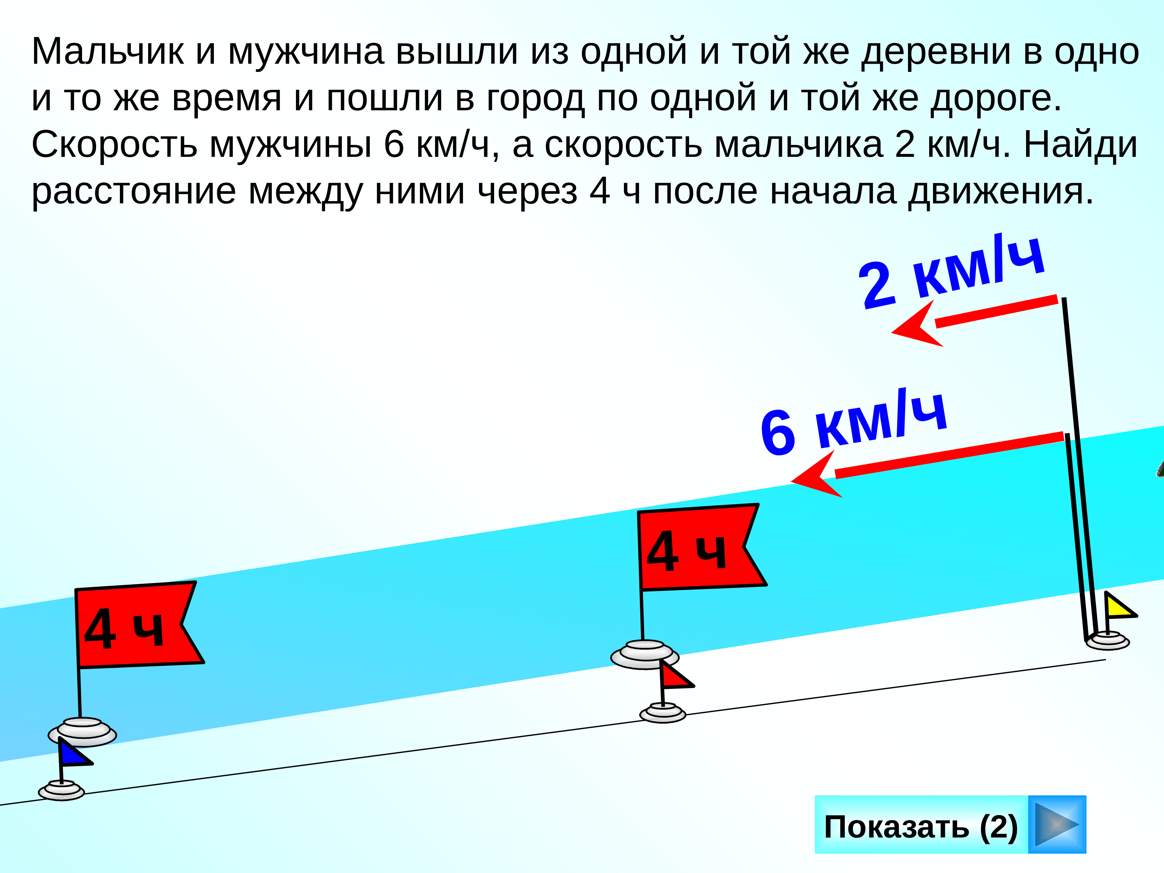 Скорость мальчика