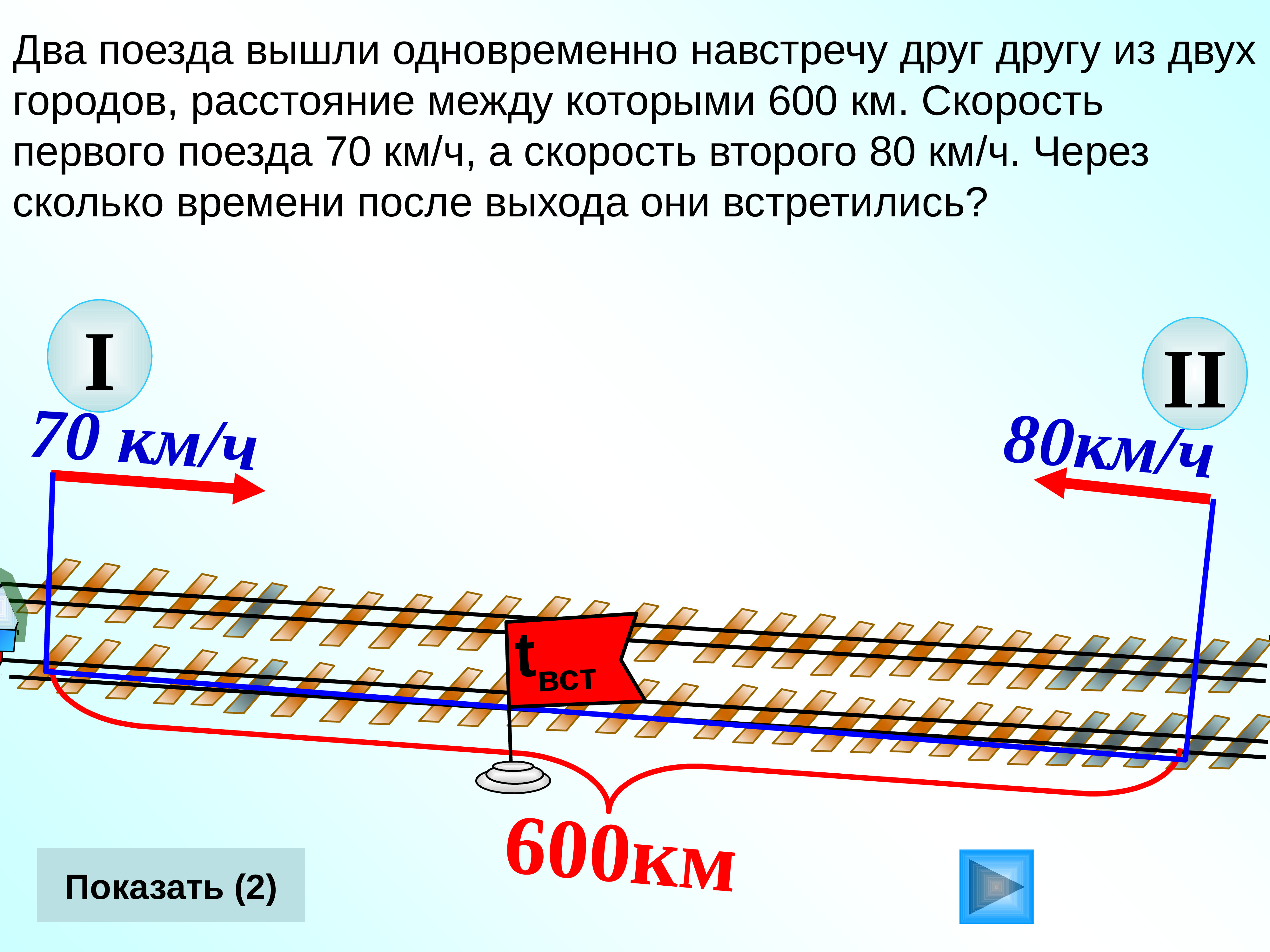 Городов одновременно навстречу друг другу. Одновременннавстречу доуг доугу. Одновременно навстречу друг другу. Из двух городов одновременно навстречу друг. Два поезда одновременно навстречу.