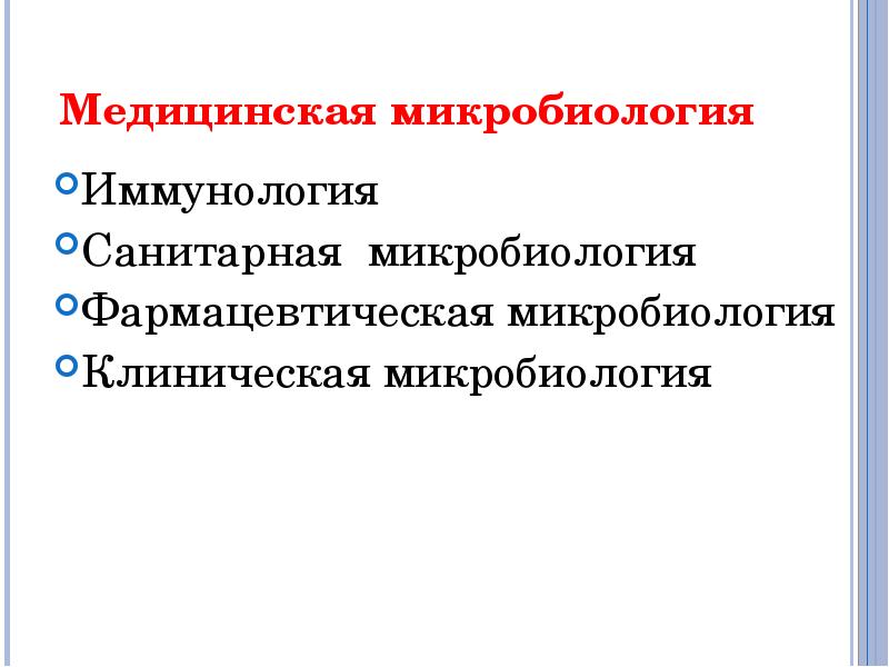 История развития микробиологии презентация