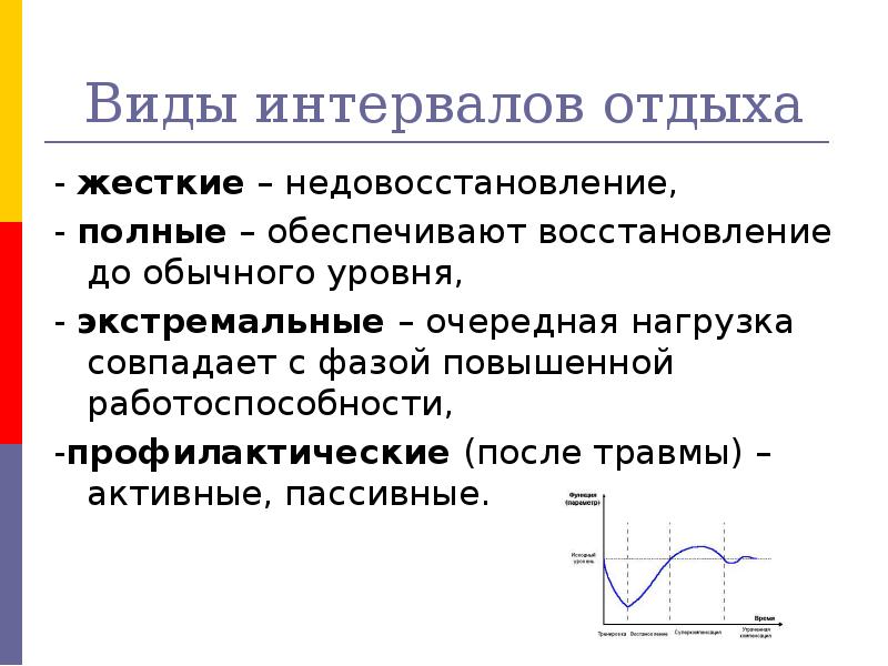 Виды расстояний