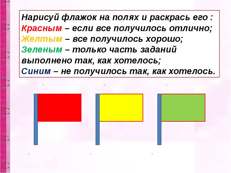 Конспект шипящие согласные звуки 1 класс школа россии презентация