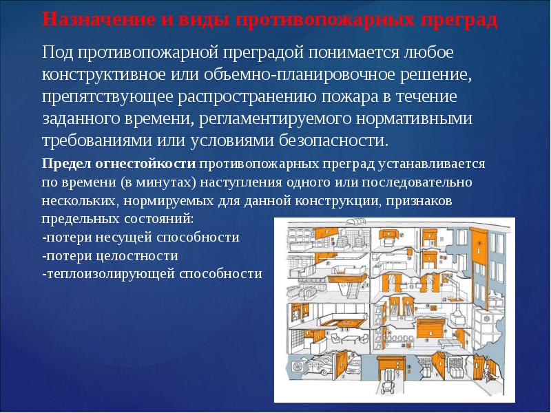 Что понимается под проектом здания