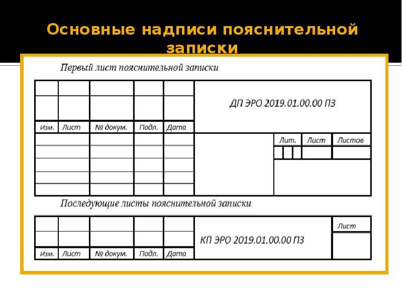 Штамп для пояснительной записки проекта гост