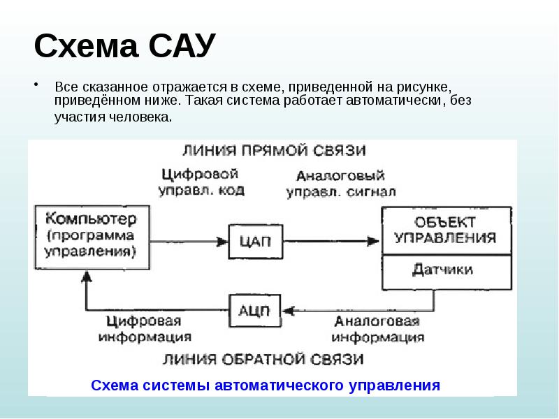 Презентация асу различного назначения примеры их использования