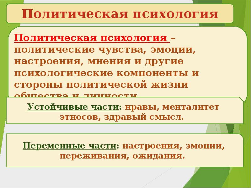 Политическое сознание презентация 11