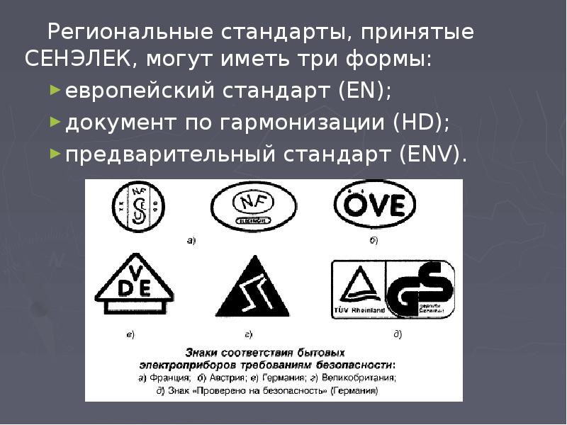 Международное сотрудничество в области стандартизации презентация