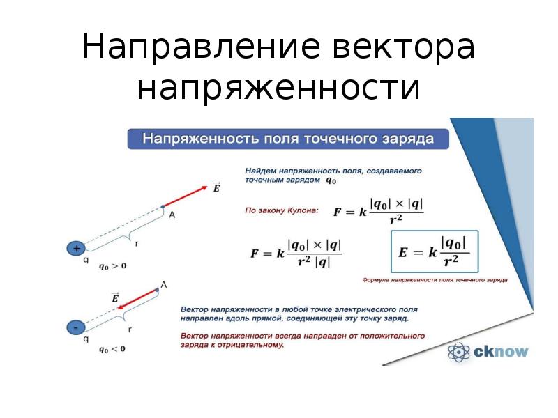 Вектор поля направлений. Как найти направление напряженности электрического поля. В какую сторону направлена напряженность электрического поля. Вектор напряженности поля. Как определить направление заряда.