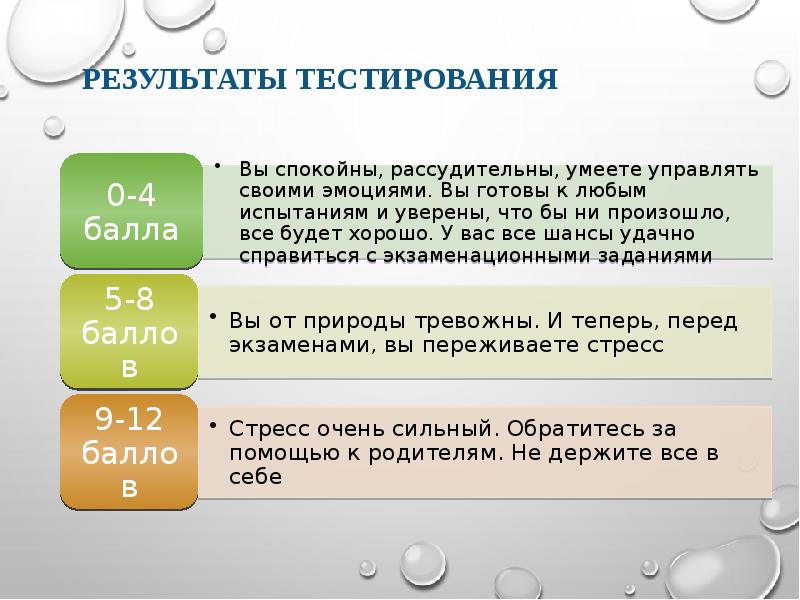 Экзаменационный стресс проект