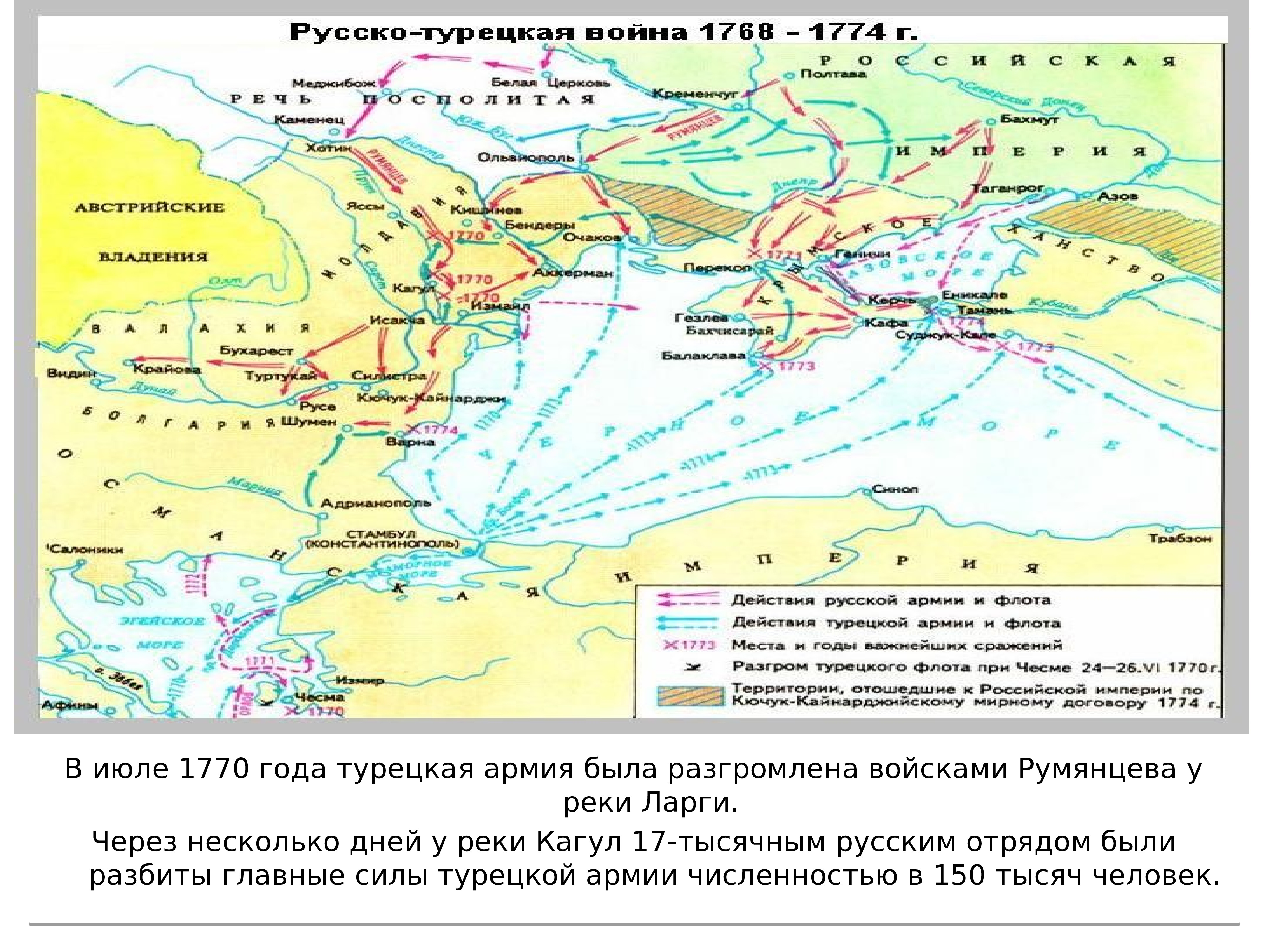 Битва на реке кагул. Река Ларга на карте русско турецкой войны. Река Ларга русско-турецкая война 1768-1774. Река Ларга русско-турецкая война. Река Ларга на карте русско турецкой 1768.