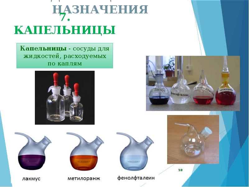 Лабораторная посуда список с картинками