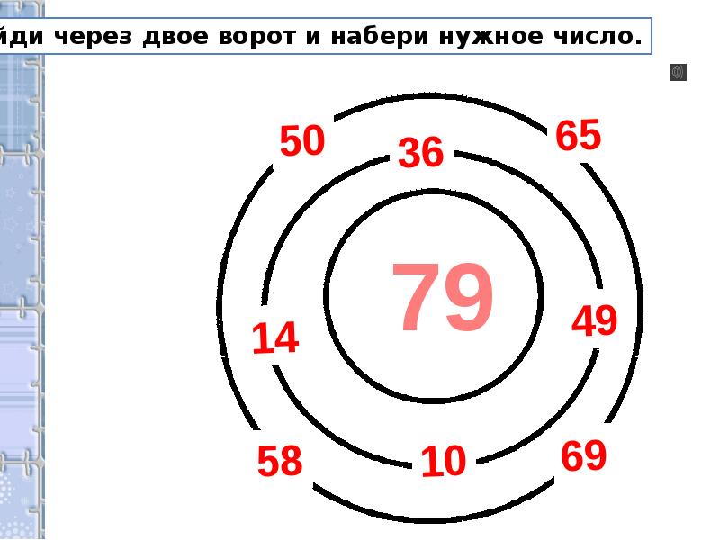 Приемы умножения числа 2 технологическая карта 2 класс