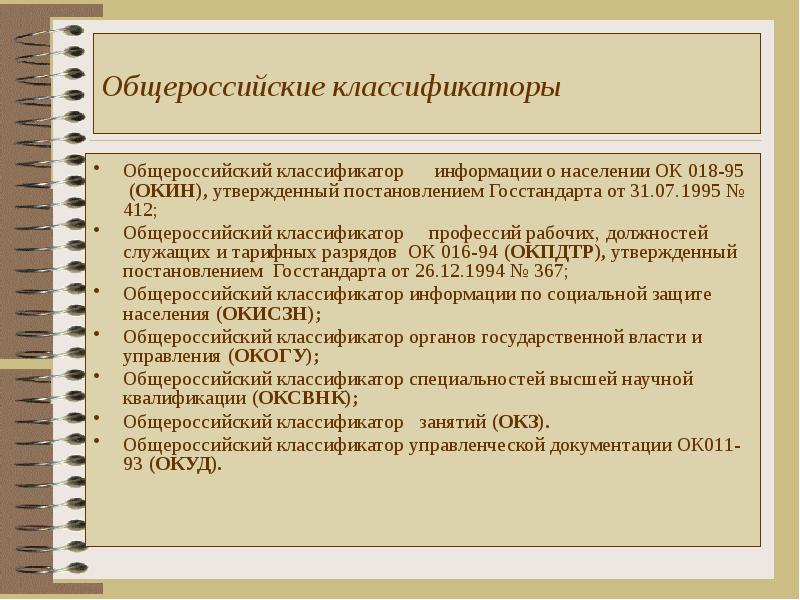 Классификатор должностей руководитель проекта