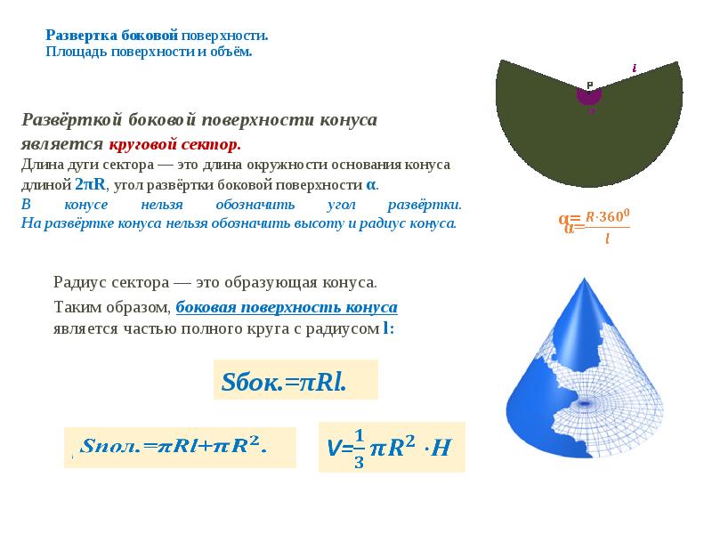 Развертка боковой поверхности