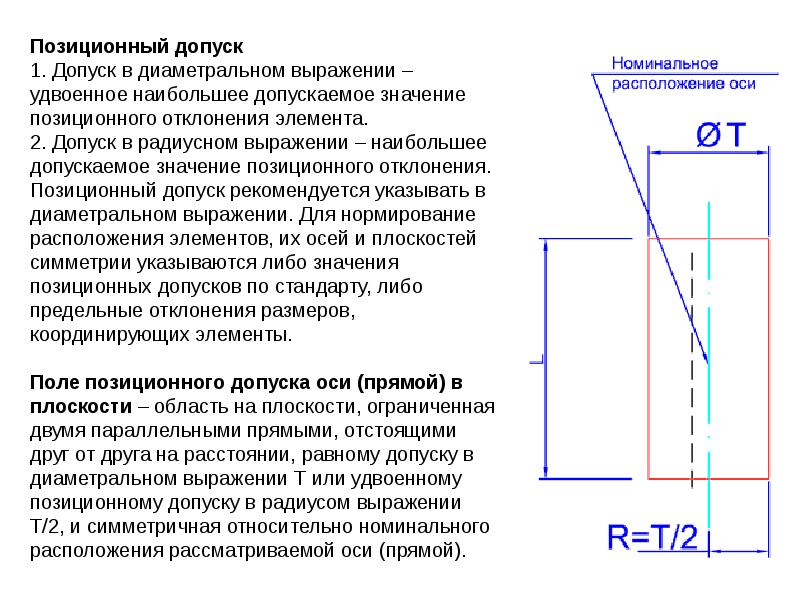 Зависимый допуск на чертеже это что