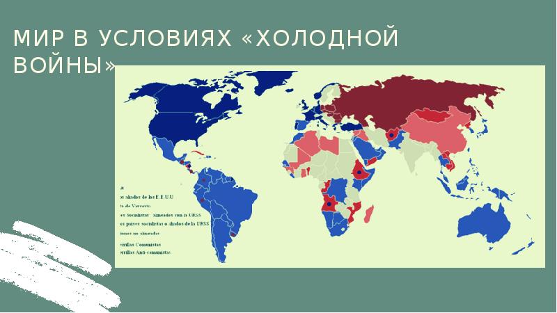 Проблема развития стран третьего мира презентация