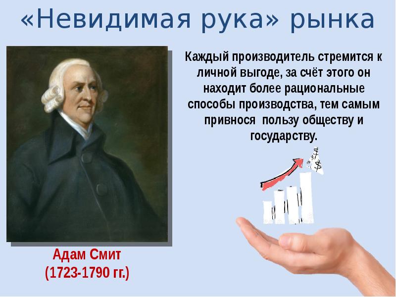 В чем состоит принцип невидимой руки рынка. Невидимая рука Адама Смита. Принцип невидимой руки рынка Адама Смита. Адам Смит концепция невидимой руки. Смит Невидимая рука рынка.