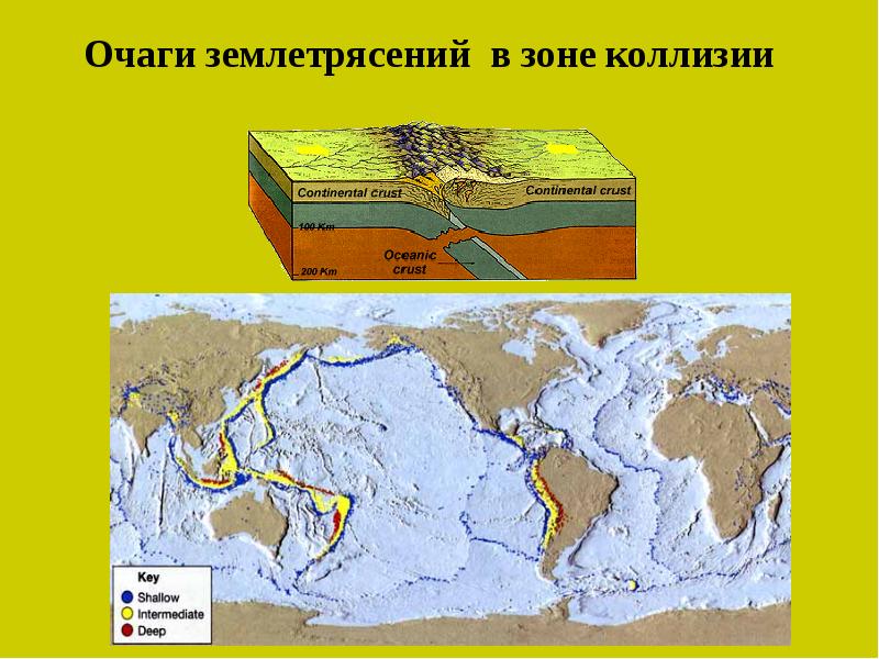 Тектоника плит презентация