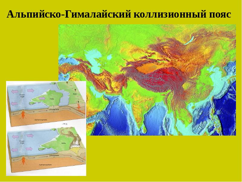 Тектоника плит презентация