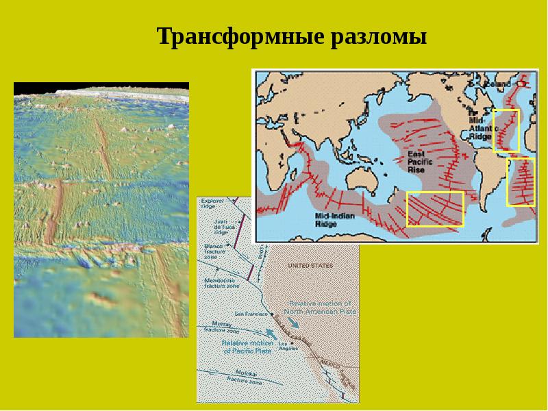 Тектоника плит презентация