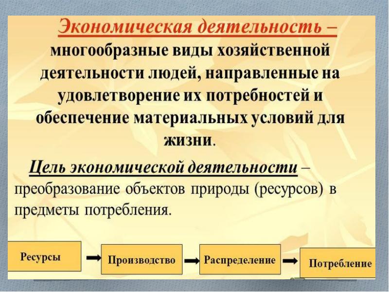 Особенности развития россии презентация