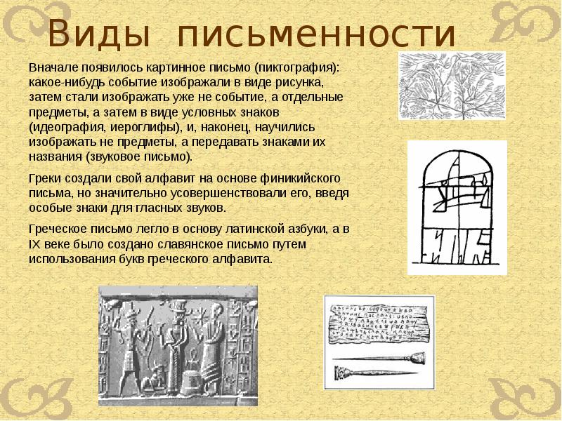 Проект по русскому языку 8 класс история письма