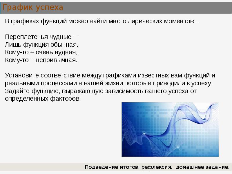 Функции доклад. Функции для презентации. Графики успех. Функции режима. Функции POWERPOINT.