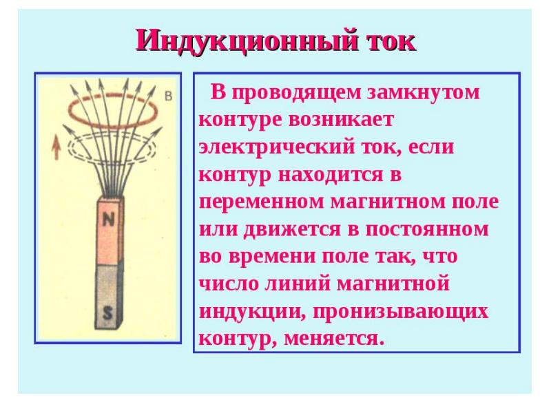 Магнитный поток физика 9 класс презентация