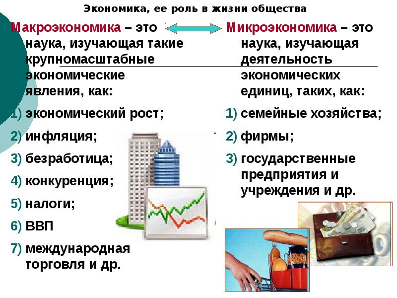 Темы для проекта по обществознанию 9 класс. Экономика и её роль в жизни общества. Задачи экономики в жизни общества. Тема экономика Обществознание. Экономика Обществознание 9 класс.