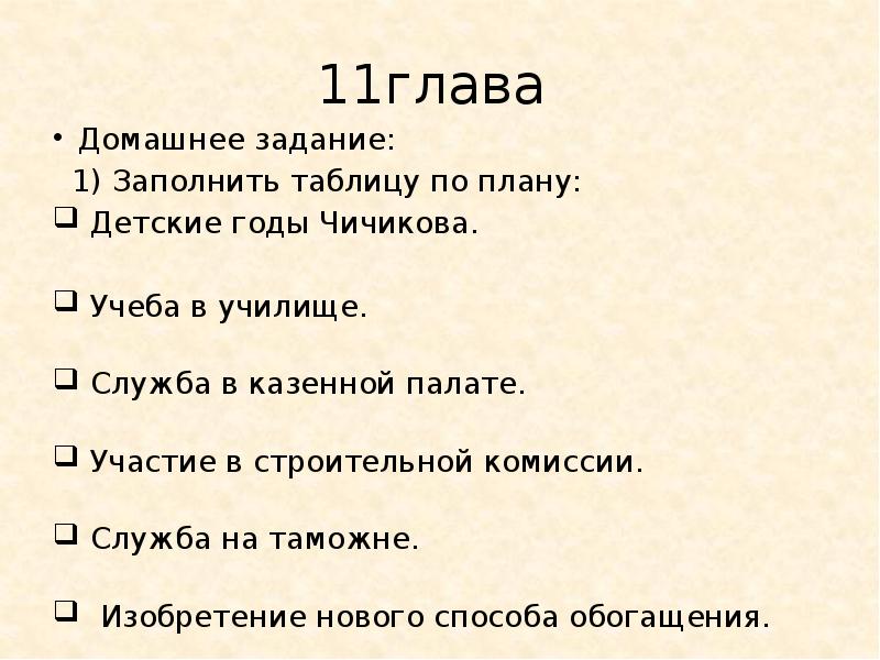 Происхождение чичикова в 11 главе. Чичиков как новый герой эпохи и как антигерой. Чичиков новый герой эпохи или антигерой технологическая карта. Чичиков как новый герой эпохи и антигерой. Презентация. Таблица Чичиков герой и антигерой.