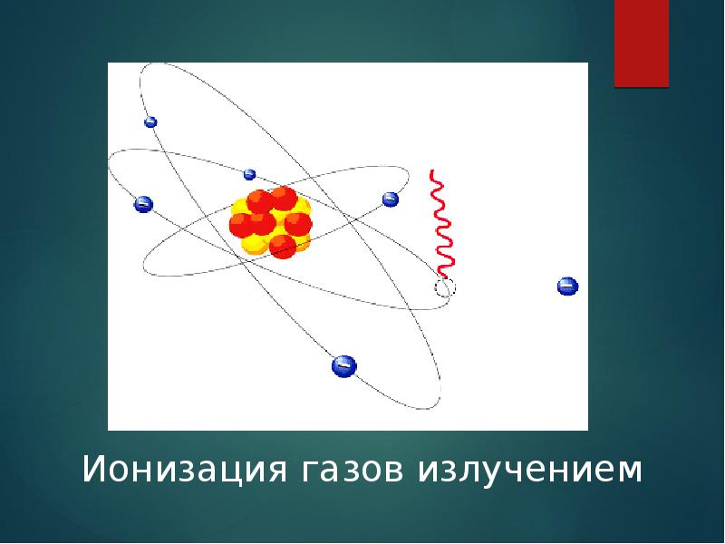 Регистрация элементарных частиц.