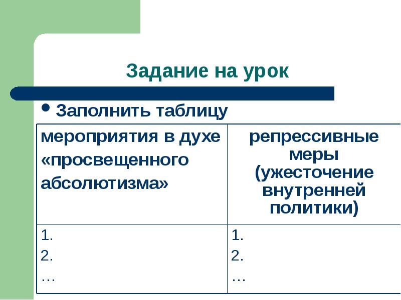 Репрессивные меры ужесточение внутренней политики екатерины 2. Ужесточение внутренней политики. Ужесточение внутренней политики екатерины 2. Ужесточение национальной политики таблица. Внутренняя политика екатерины 2 пугачев.