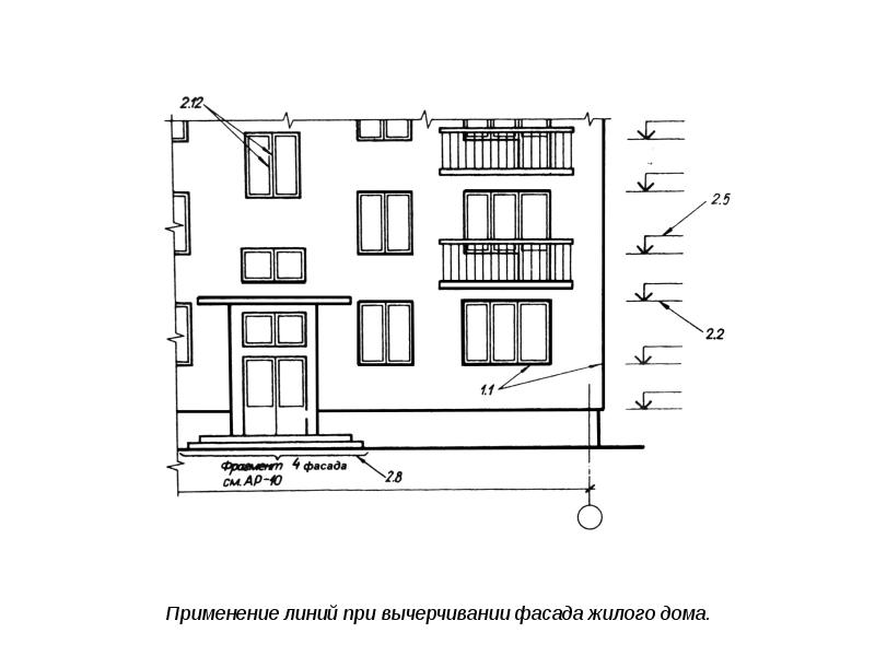 Обозначение разреза на плане здания