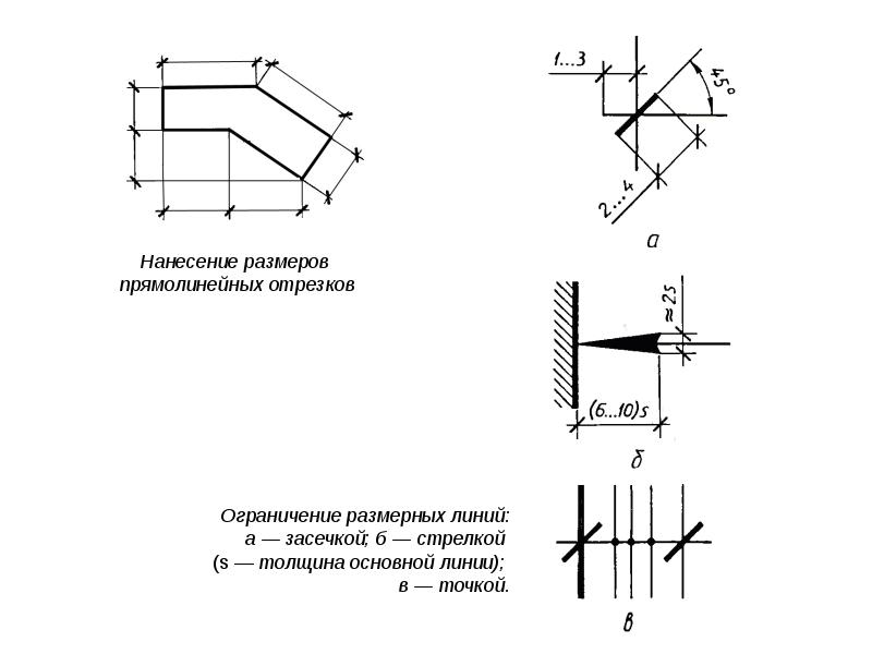 Наклонные размеры на чертеже