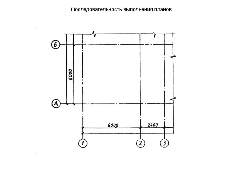 Горизонтальный чертеж. Последовательность выполнения плана этажа.