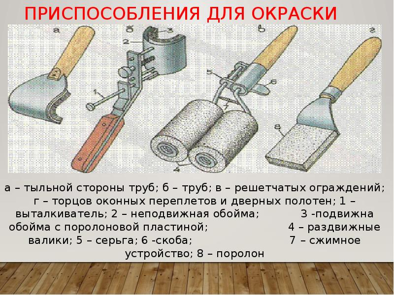 Малярные работы презентация